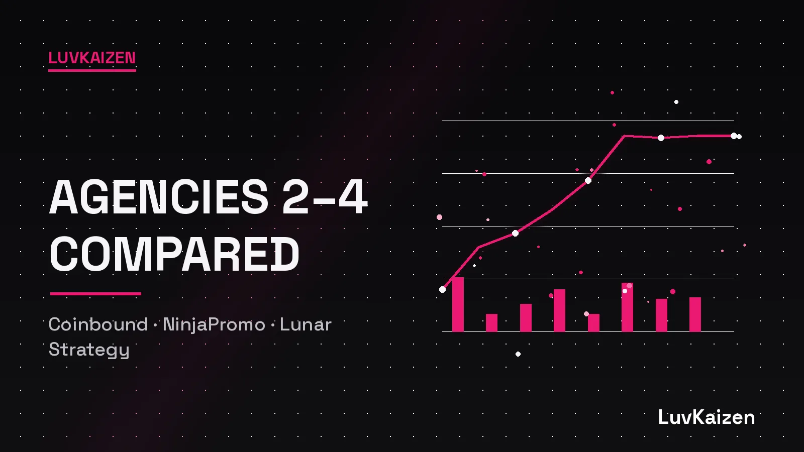 2-4: Coinbound, NinjaPromo, Lunar Strategy