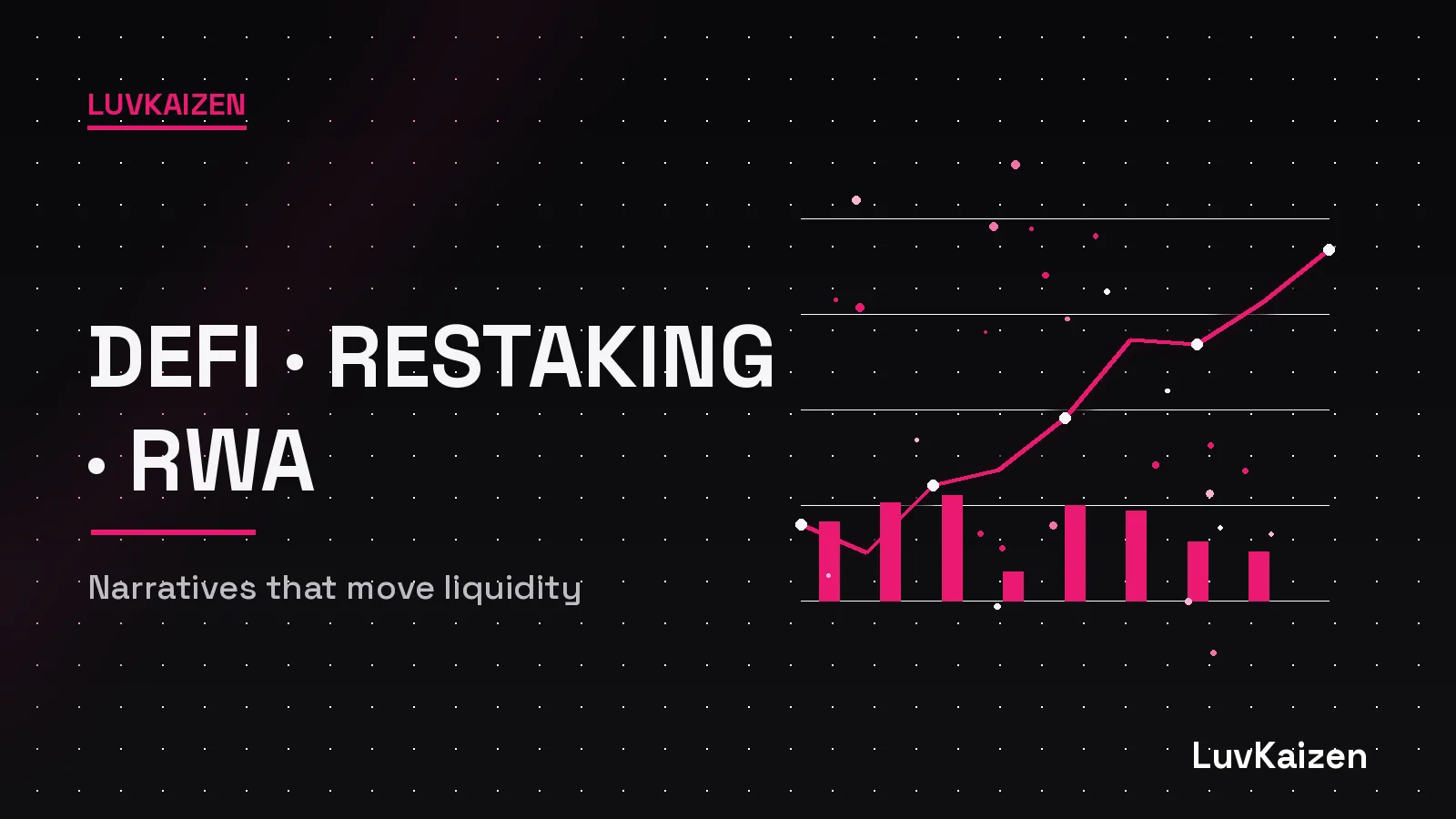 DeFi, restaking and RWA narratives
