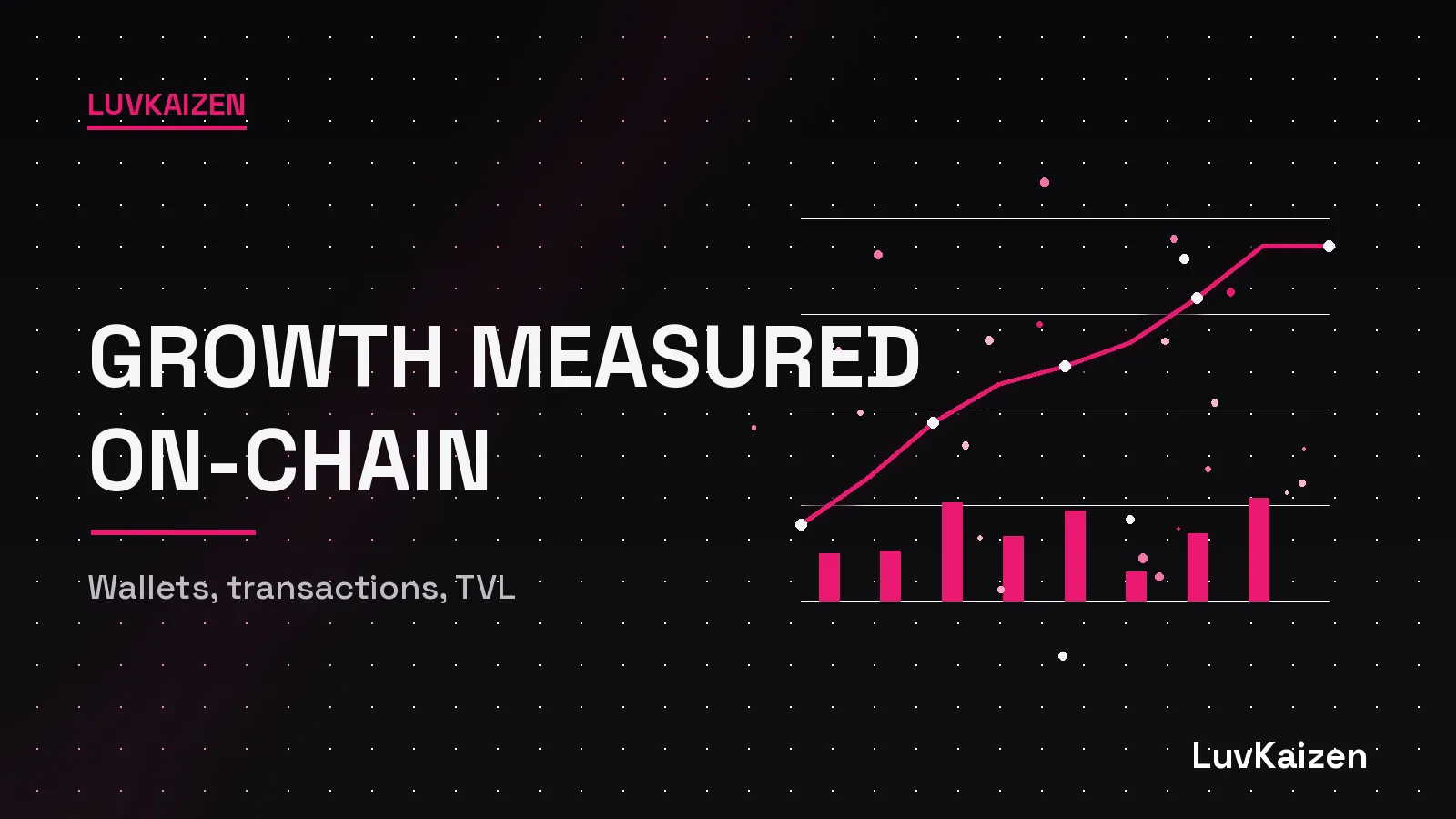 Dapp growth is measured on-chain