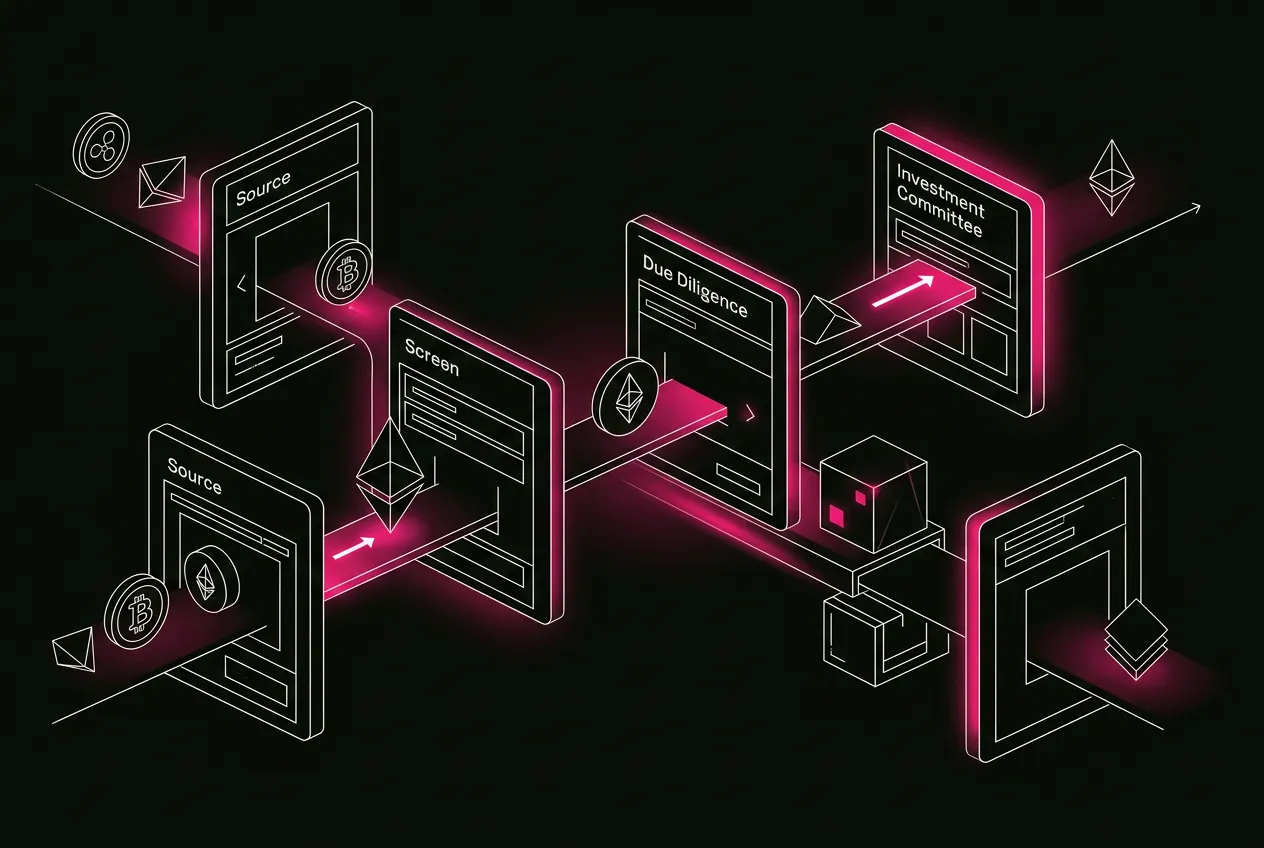 Crypto VC deal-flow pipeline: LuvKaizen