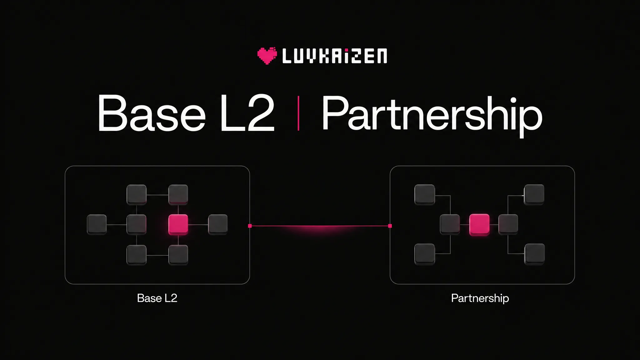 Base chain L2 marketing strategy overview