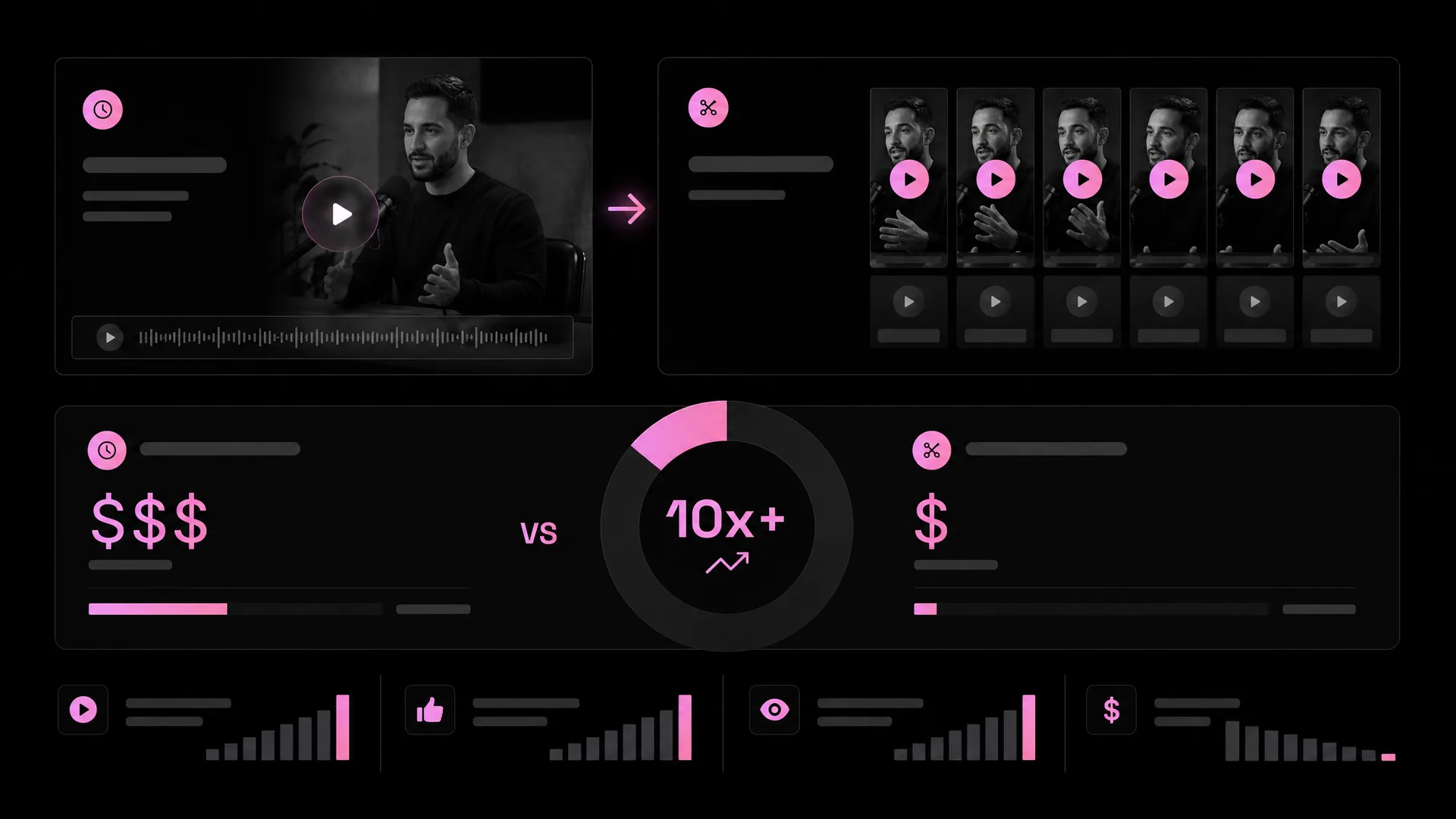 Three-tier crypto clipping campaign scope breakdown (Starter Sprint, Launch Standard, and Major Launch) with duration, platform coverage, clip volume, and verified view targets