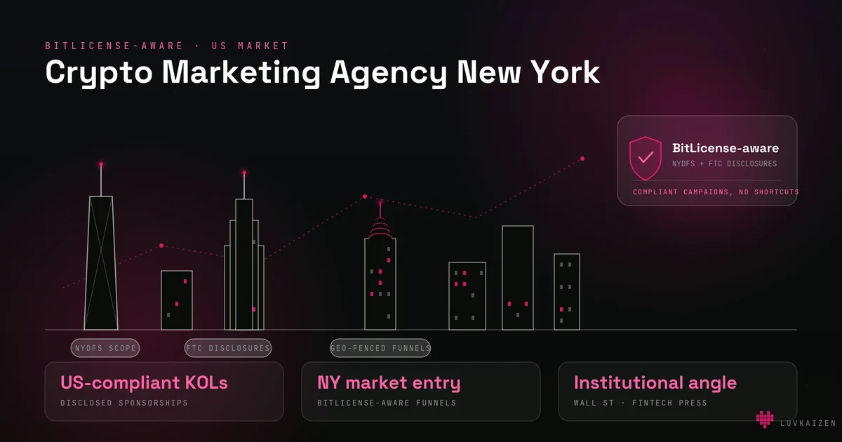 Crypto marketing agency New York — skyline with BitLicense-aware compliance badge