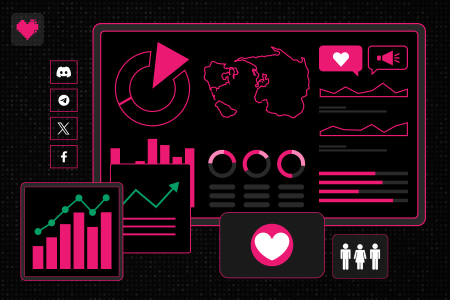 AI influencer campaign management dashboard
