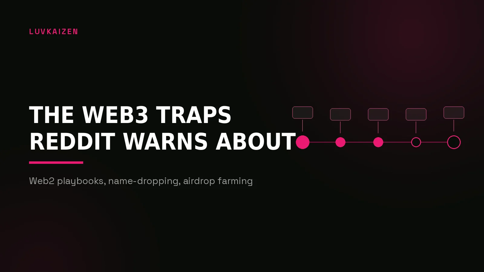 best web3 marketing agency reddit: process timeline illustration