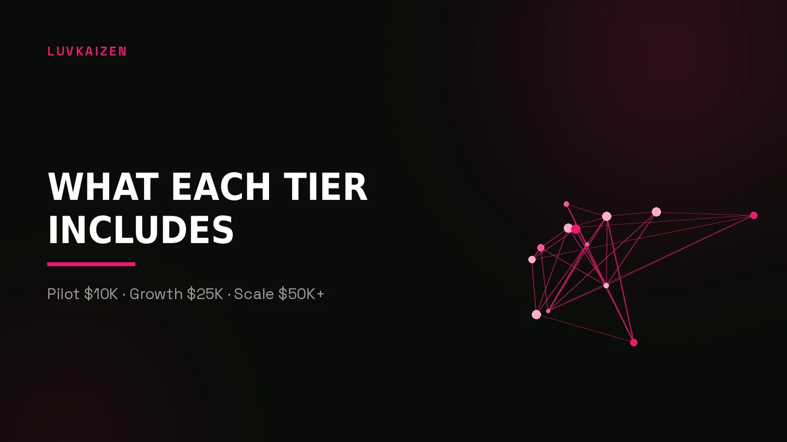 affordable web3 marketing agency: network reach illustration