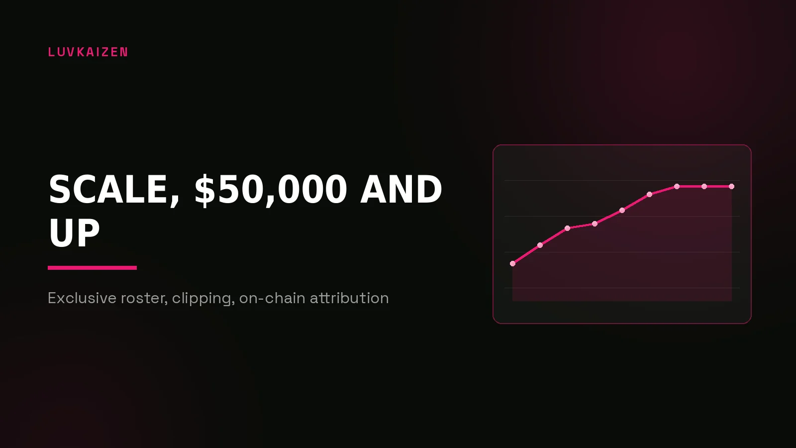 budget crypto marketing packages: results dashboard illustration