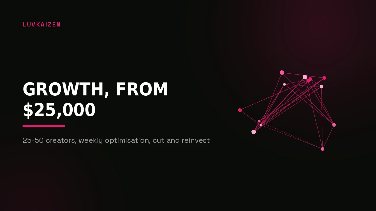 budget crypto marketing packages: network reach illustration