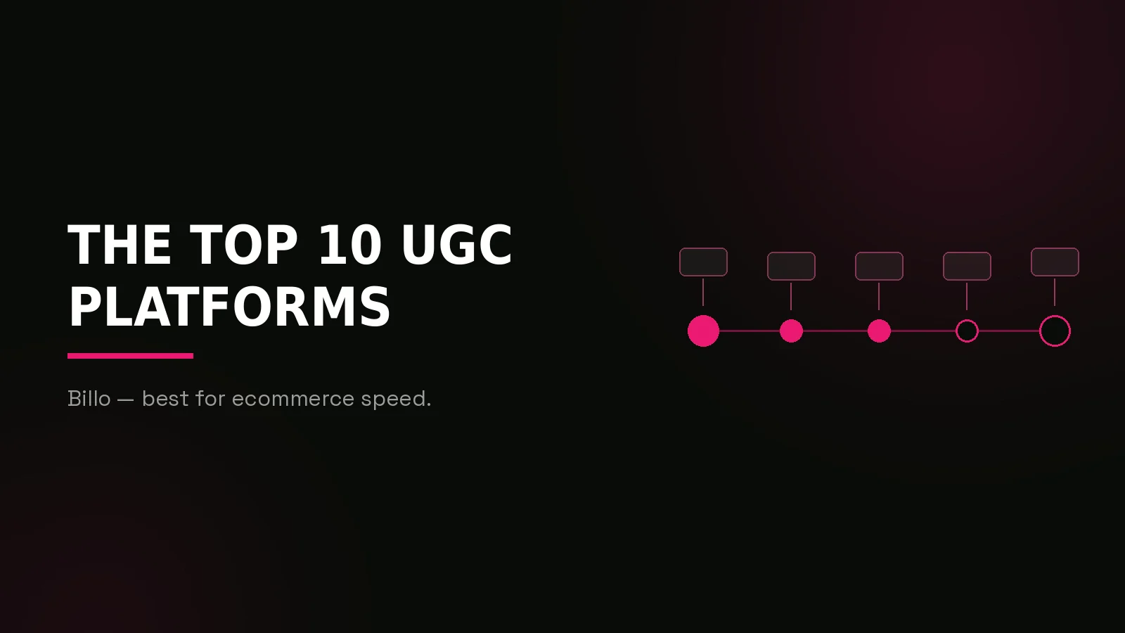 best ugc platforms 2026: process timeline illustration