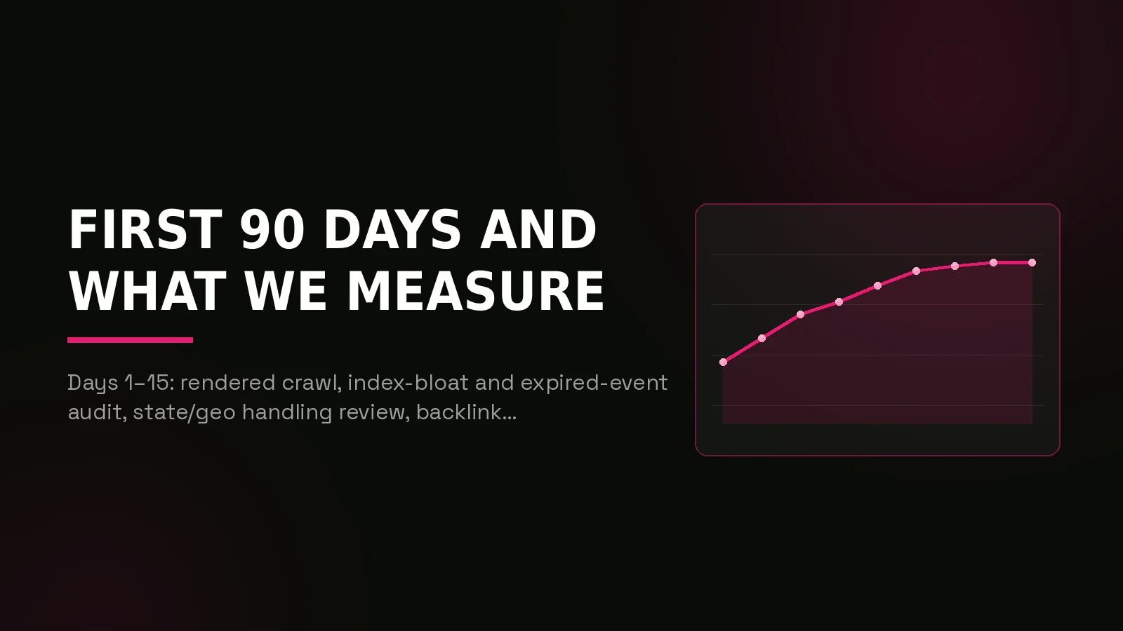 sportsbook seo agency: results dashboard illustration