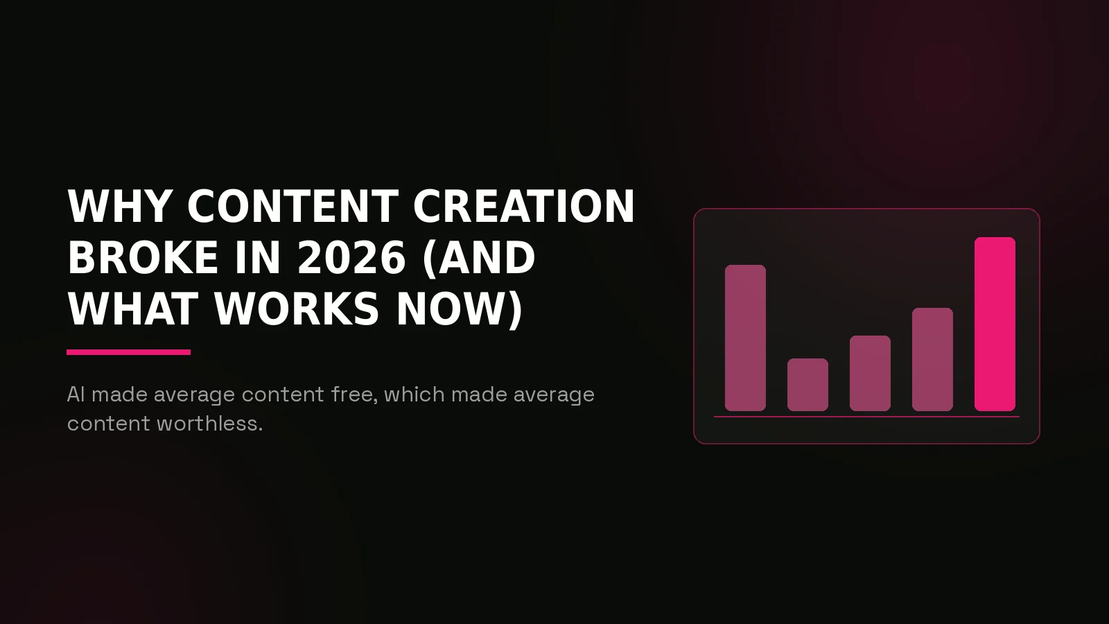 content creation agency: why-us stat panel illustration
