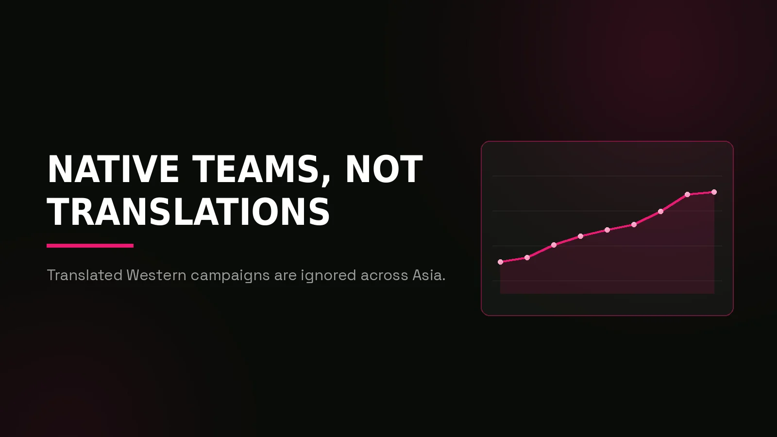 crypto marketing agency asia: results dashboard illustration