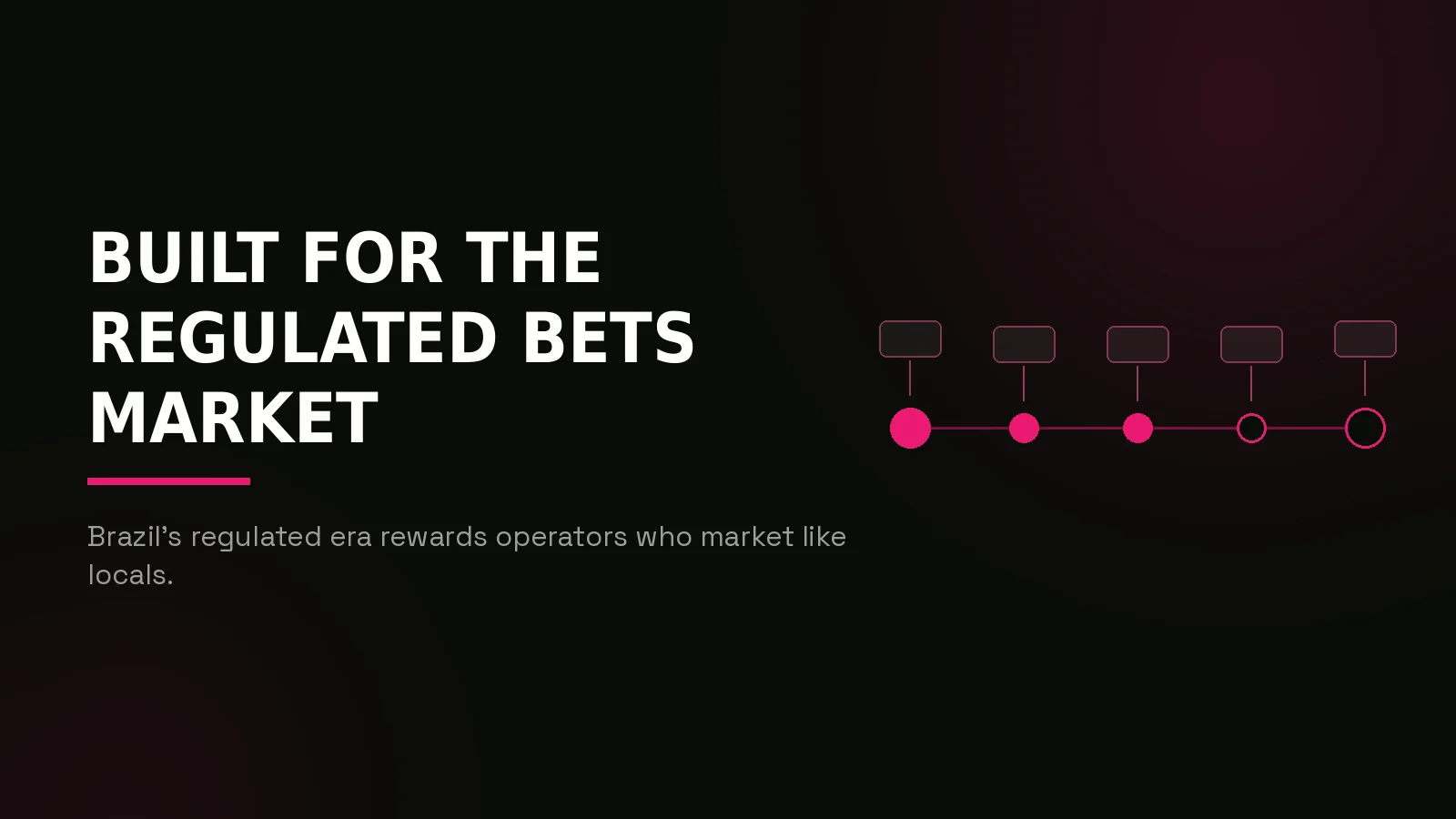 igaming marketing agency brazil: process timeline illustration