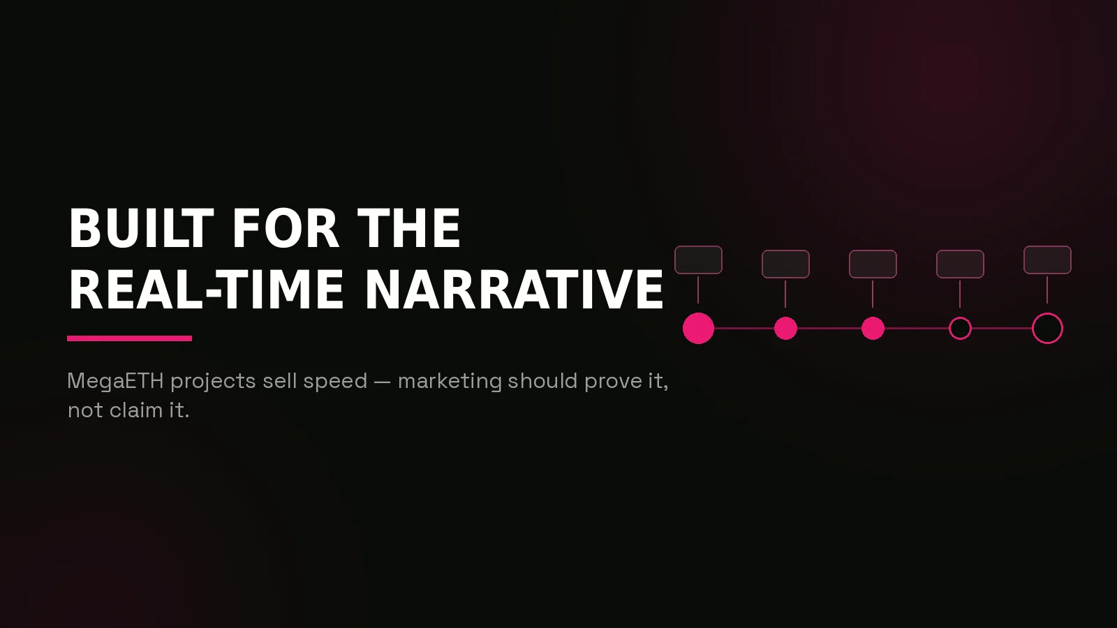 megaeth marketing agency: process timeline illustration