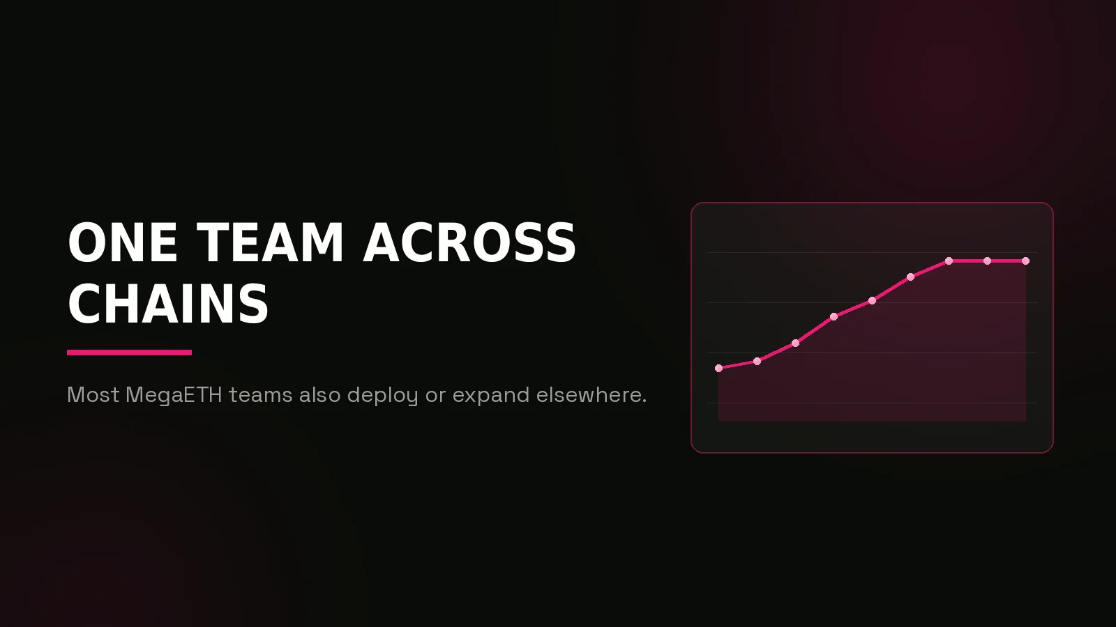 megaeth marketing agency: results dashboard illustration