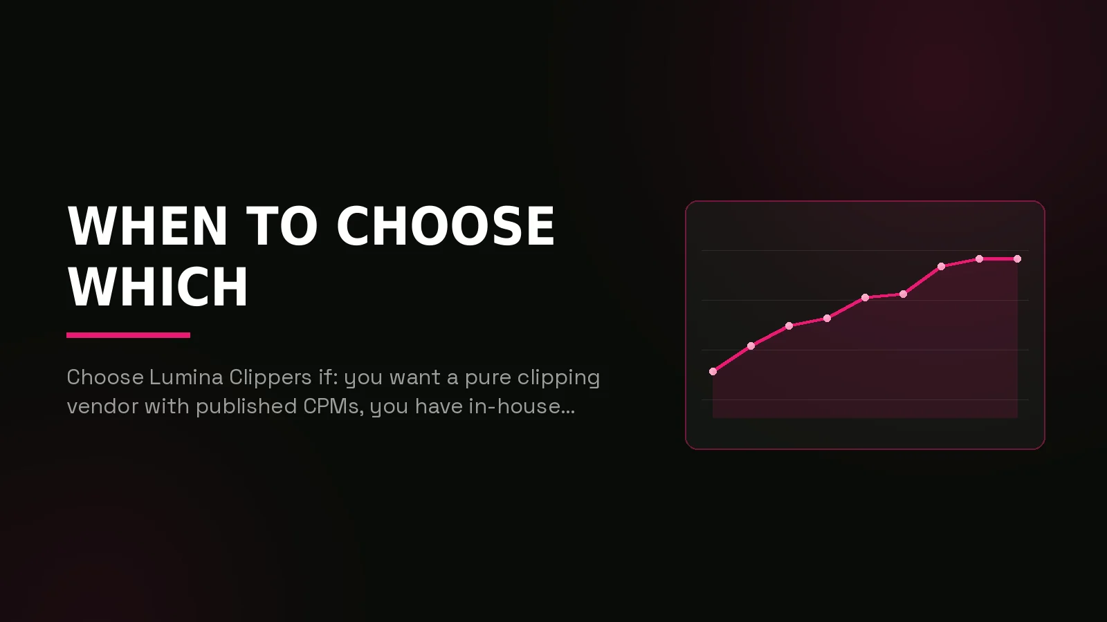 luvkaizen vs lumina clippers: results dashboard illustration