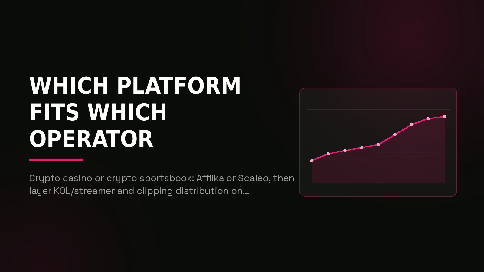 best igaming affiliate software 2026: results dashboard illustration