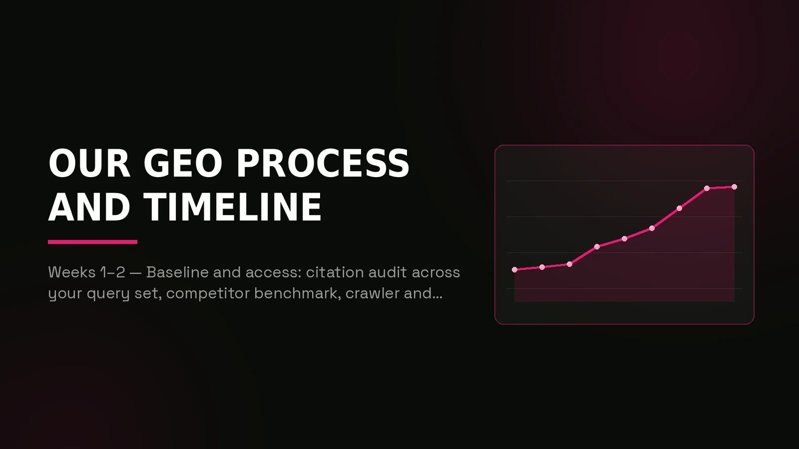 generative engine optimization agency: results dashboard illustration