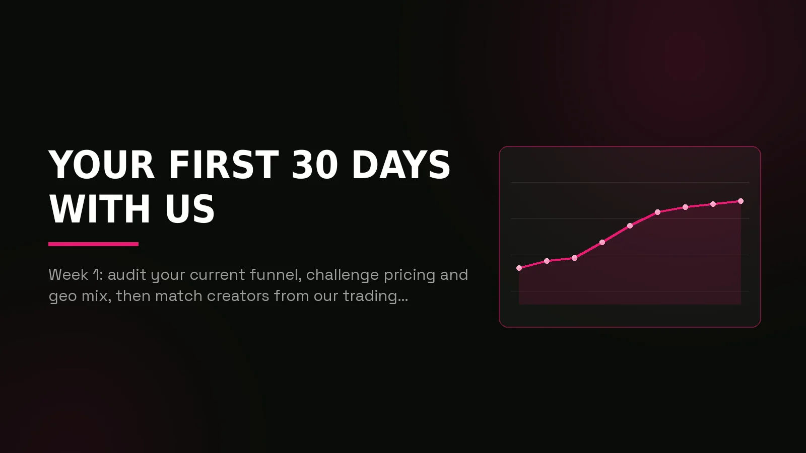 prop firm marketing agency: results dashboard illustration