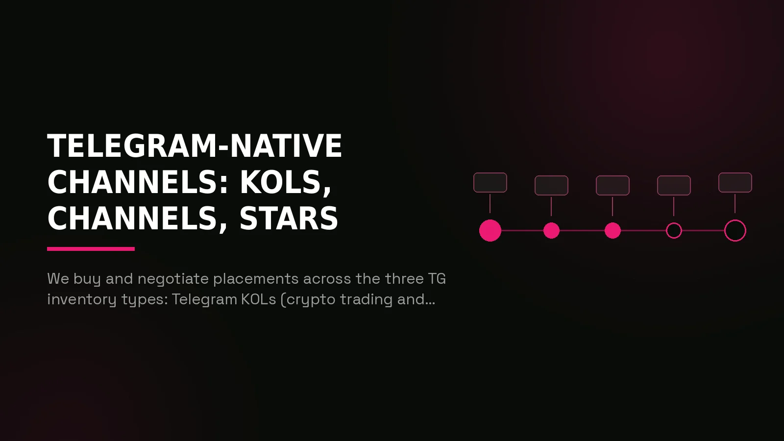 telegram mini app marketing agency: process timeline illustration