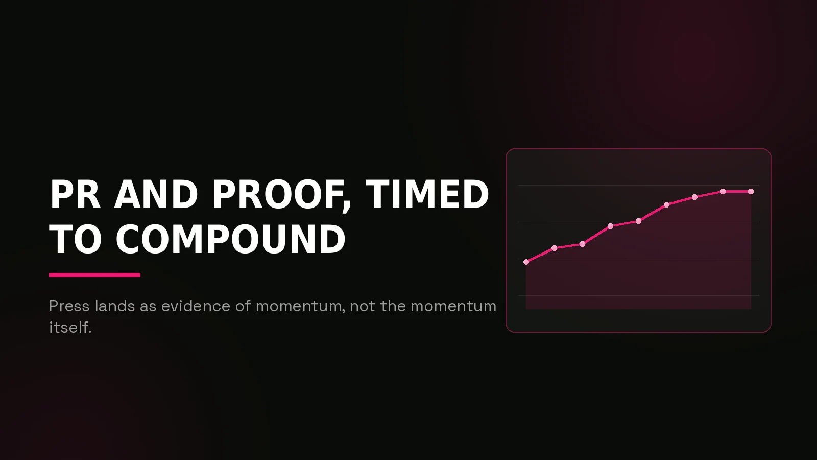 pre tge marketing: results dashboard illustration