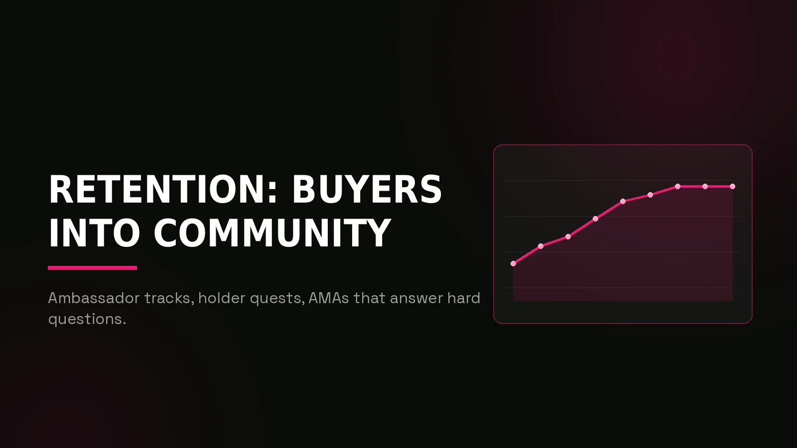 post tge marketing: results dashboard illustration