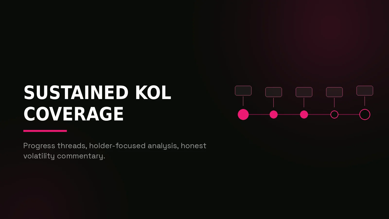 post tge marketing: process timeline illustration