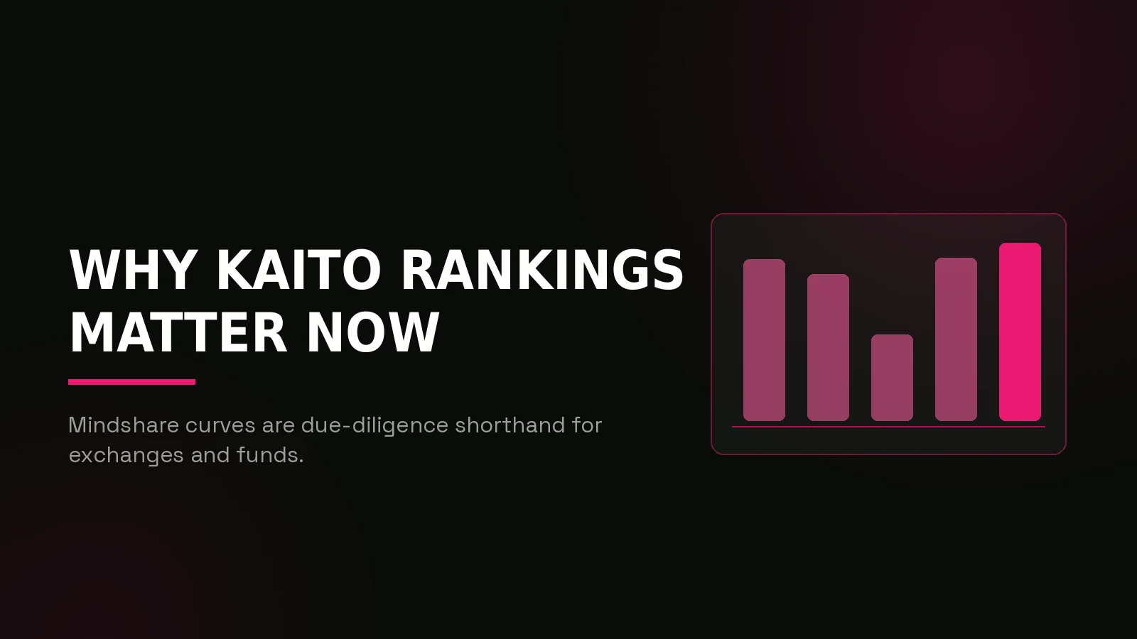 kaito marketing agency: why-us stat panel illustration