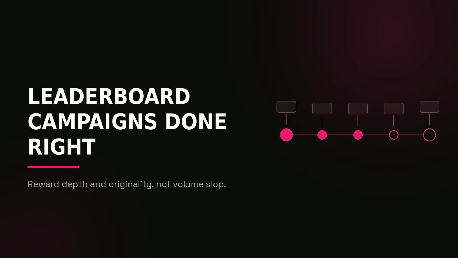 kaito marketing agency: process timeline illustration