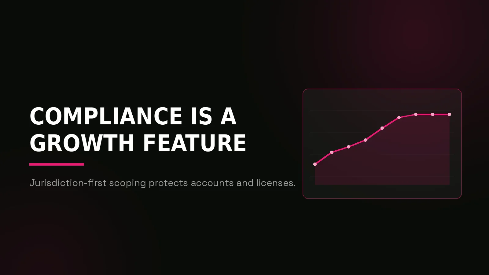 betting marketing agency: results dashboard illustration