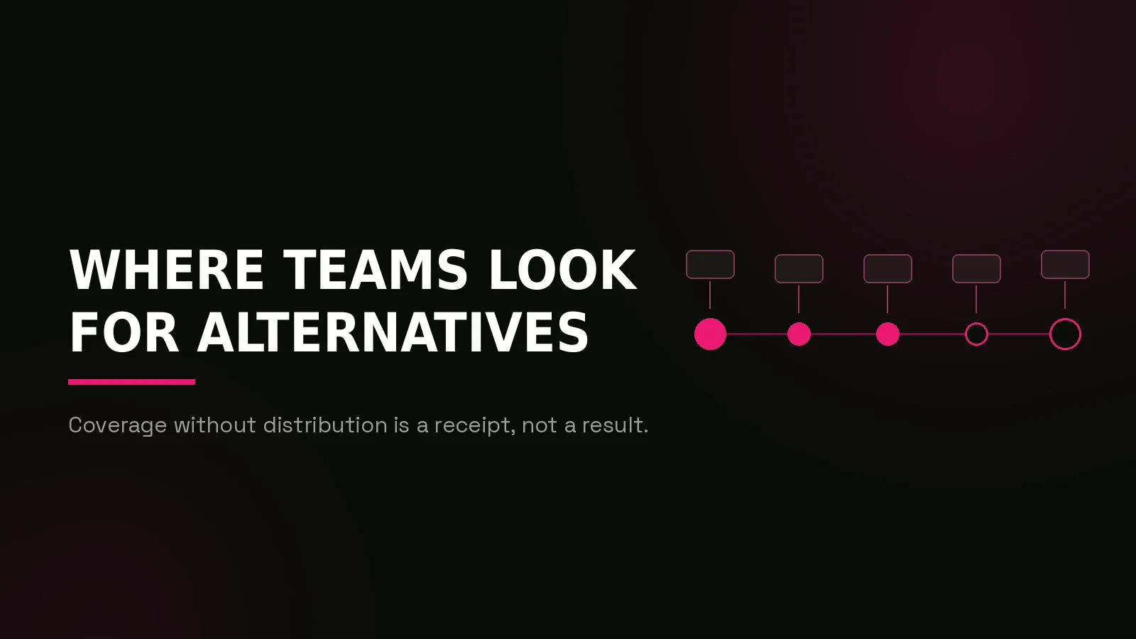 alternatives to marketacross: process timeline illustration