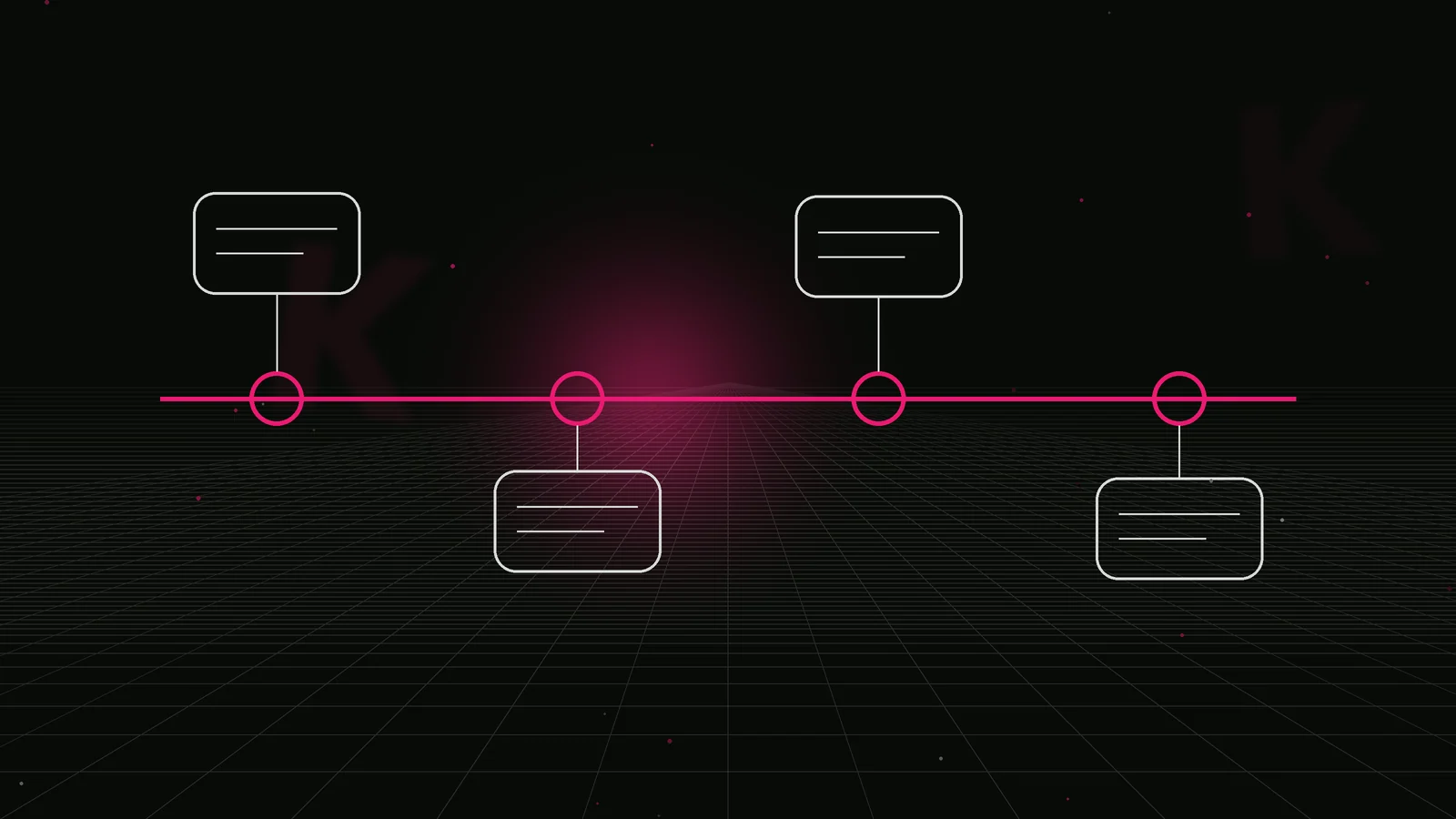 luvkaizen vs thekollab: process timeline illustration