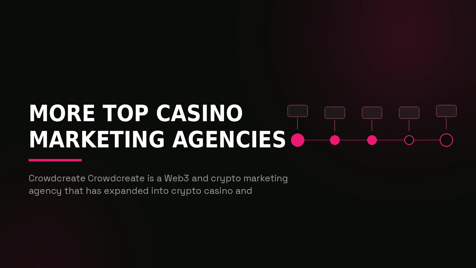 best casino marketing agencies 2026: process timeline illustration