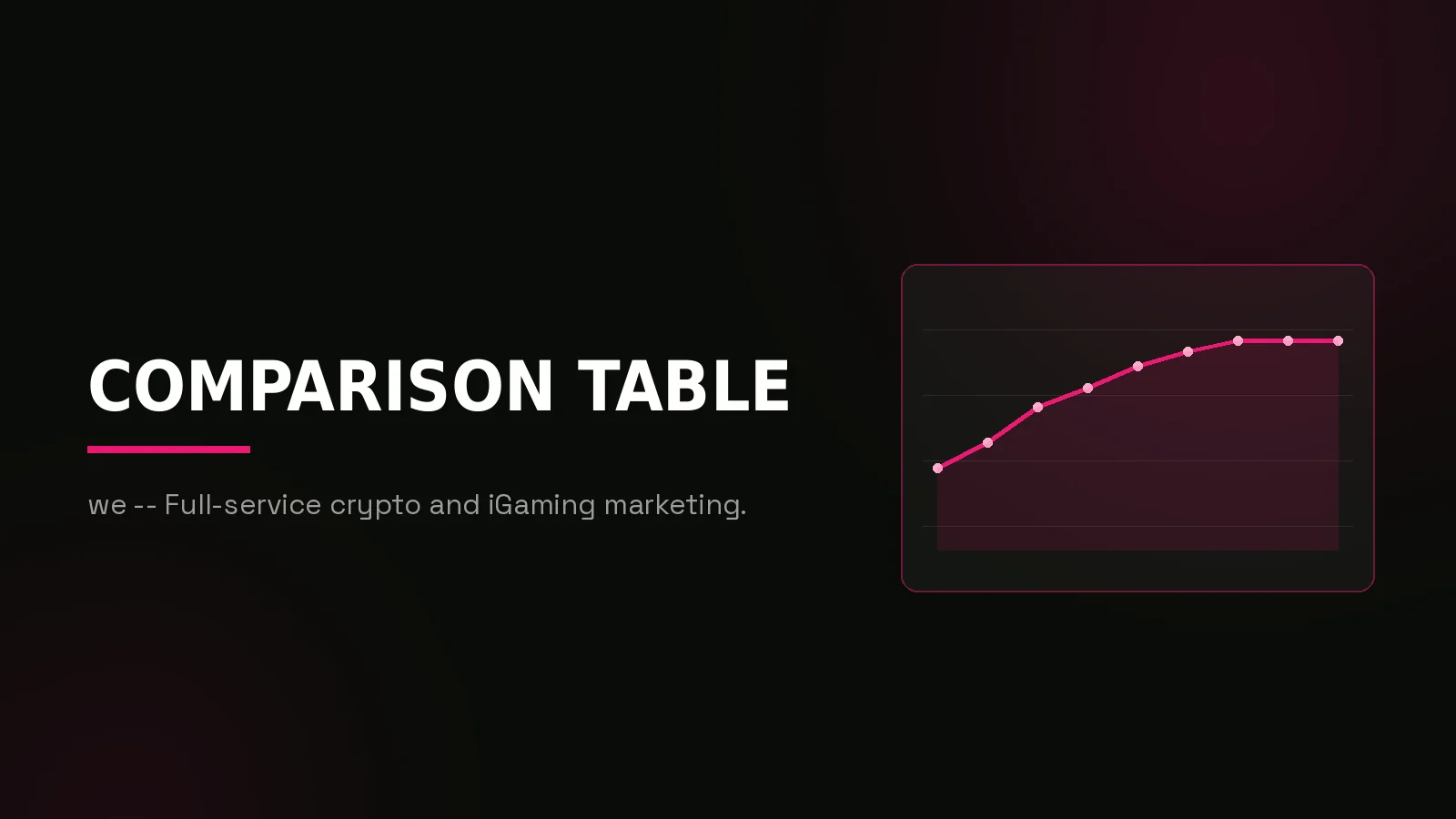 alternatives to absolute digital: results dashboard illustration