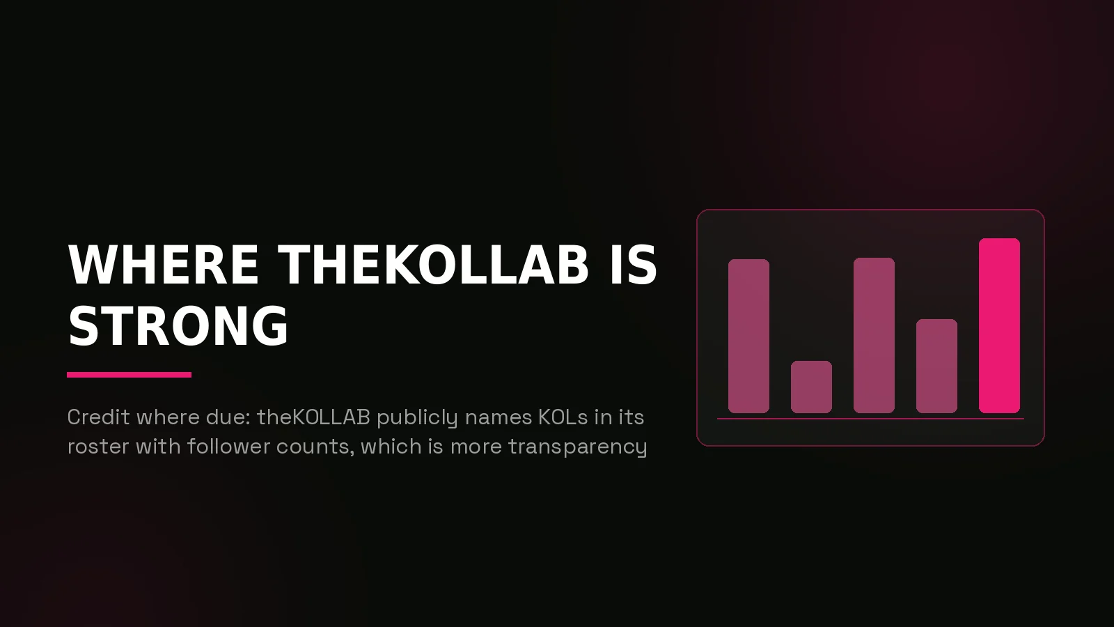 alternatives to thekollab: why-us stat panel illustration