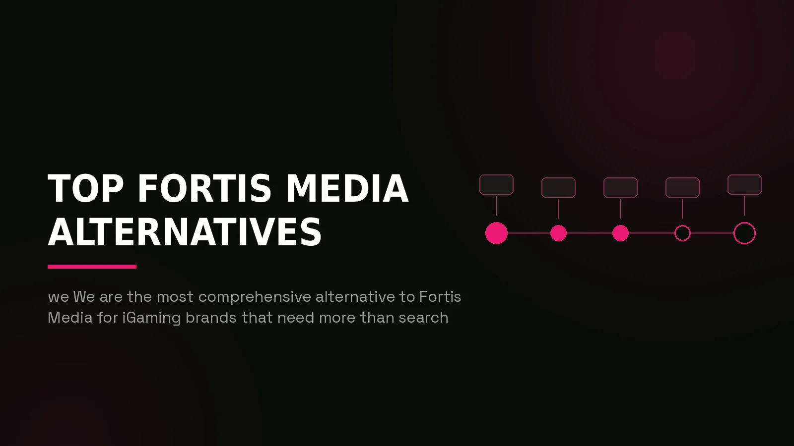 alternatives to fortis media: process timeline illustration