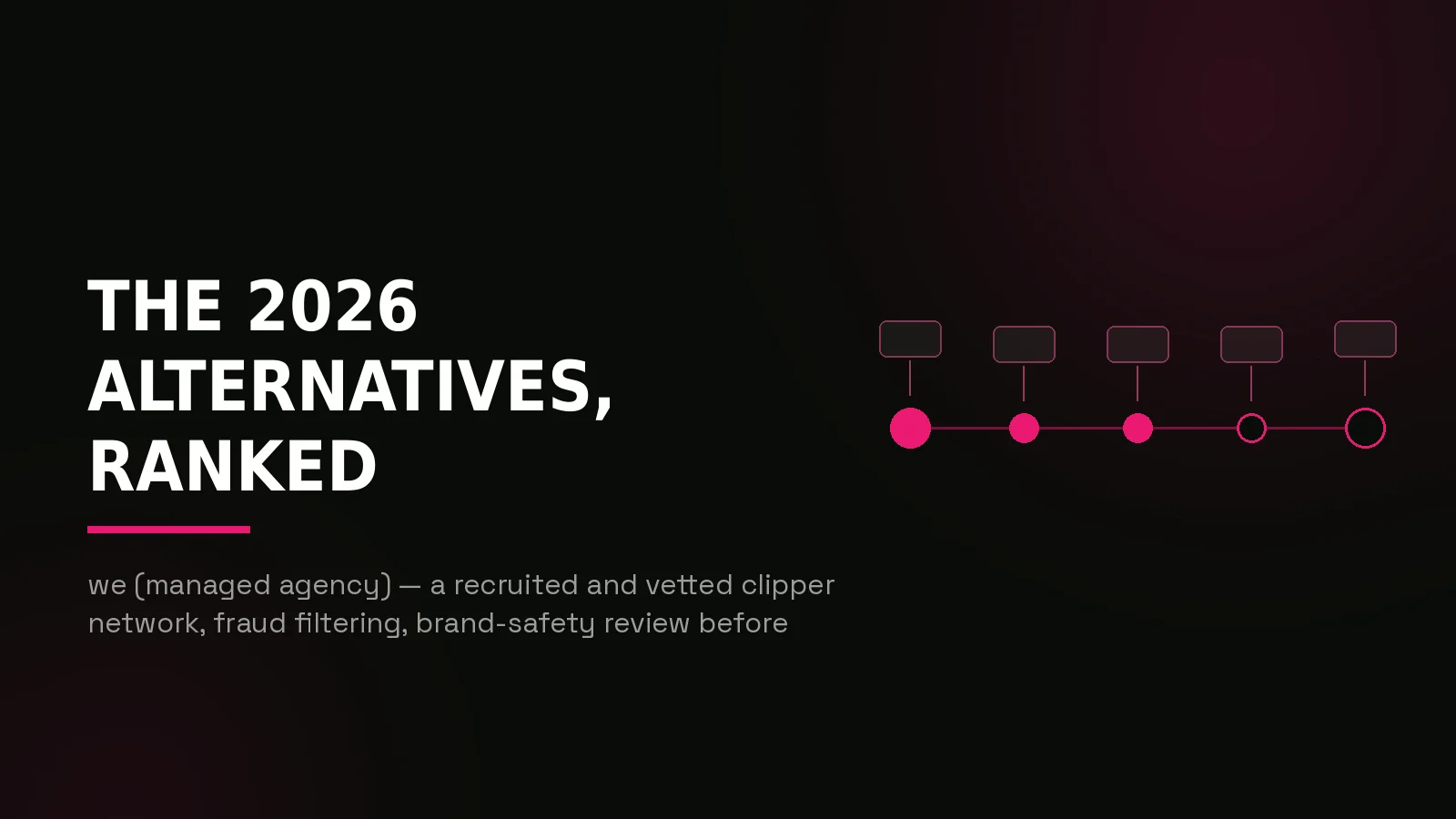 alternatives to whop: process timeline illustration