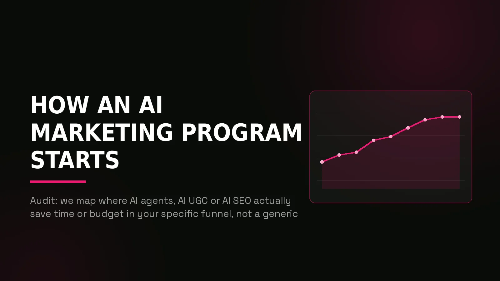 ai marketing agency: results dashboard illustration