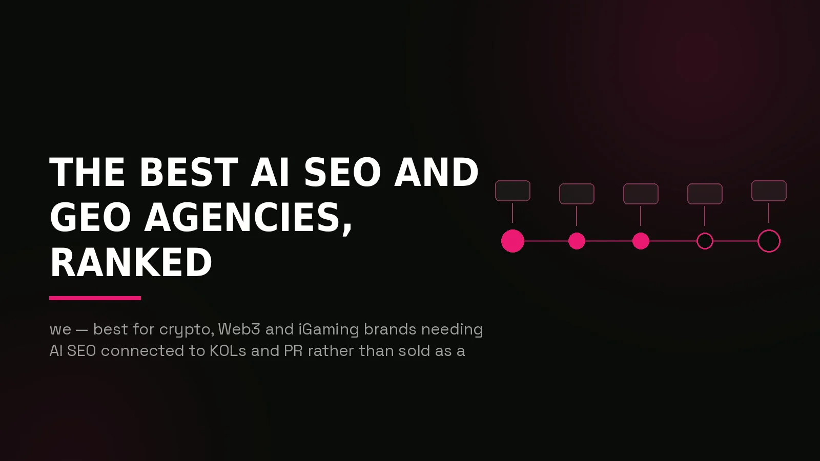 best ai seo agencies 2026: process timeline illustration