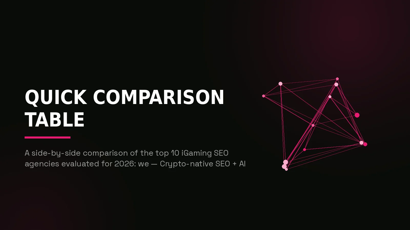 best igaming seo agencies 2026: network reach illustration