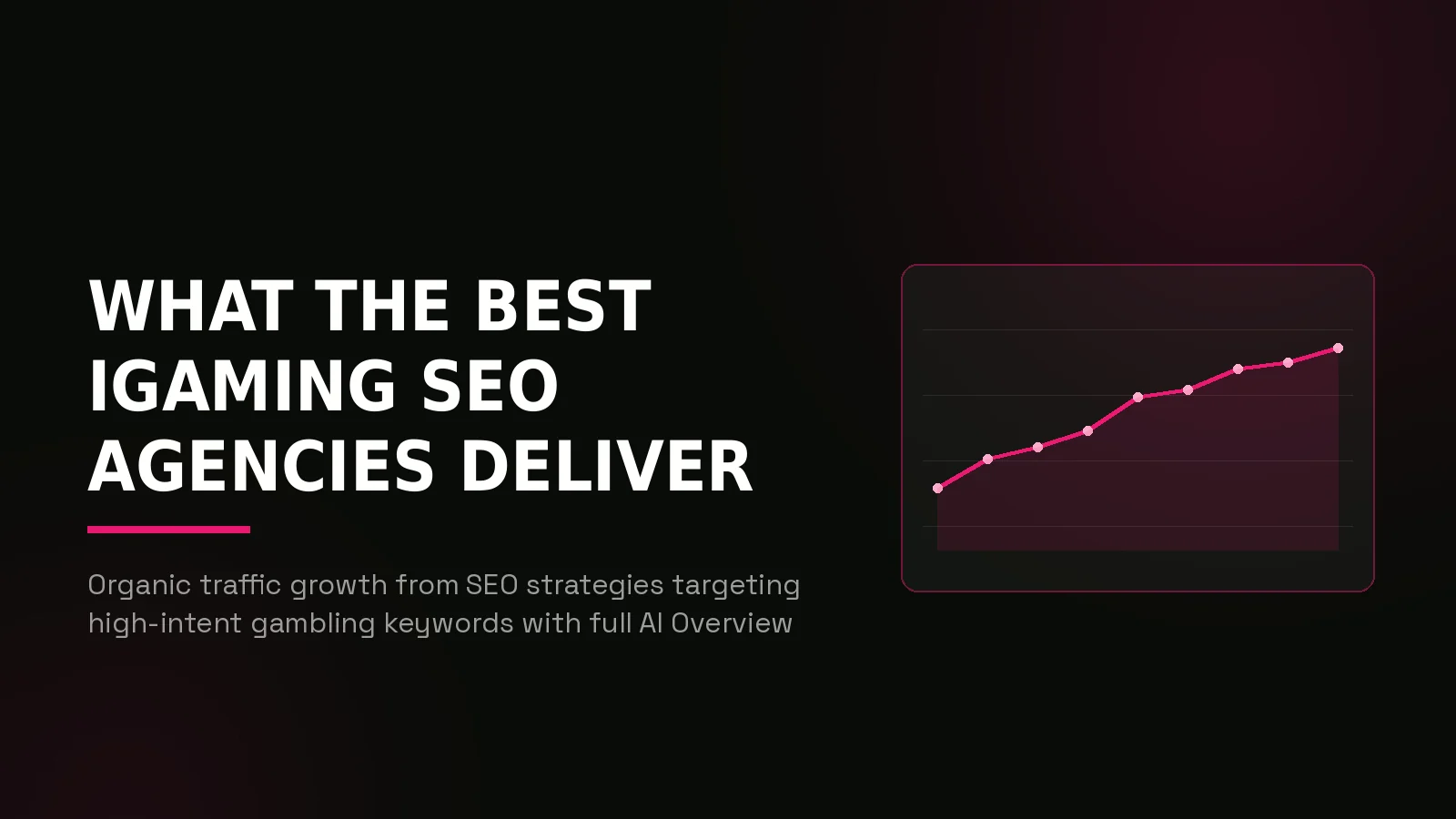best igaming seo agencies 2026: results dashboard illustration