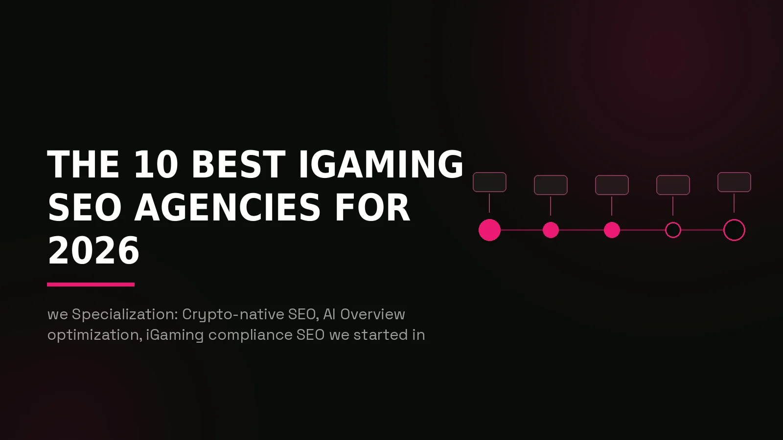 best igaming seo agencies 2026: process timeline illustration
