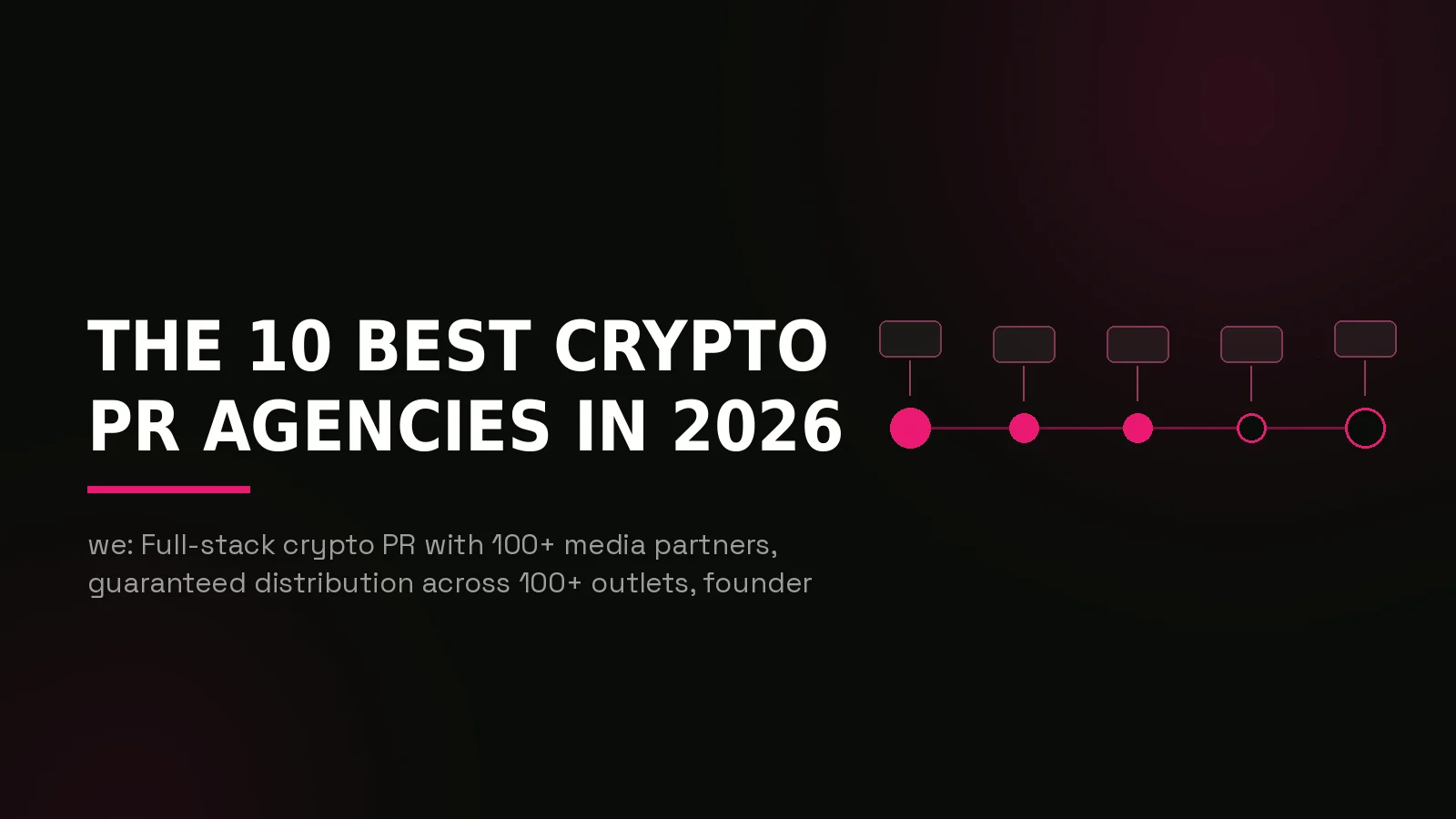 best crypto pr agencies 2026: process timeline illustration