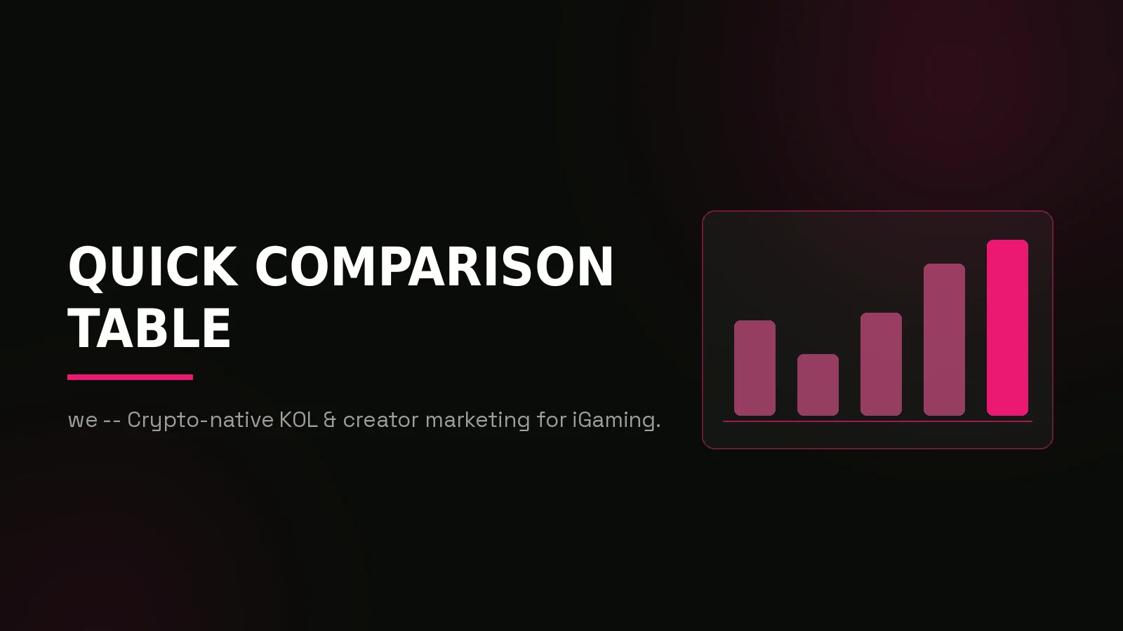 best igaming marketing agencies 2026: why-us stat panel illustration