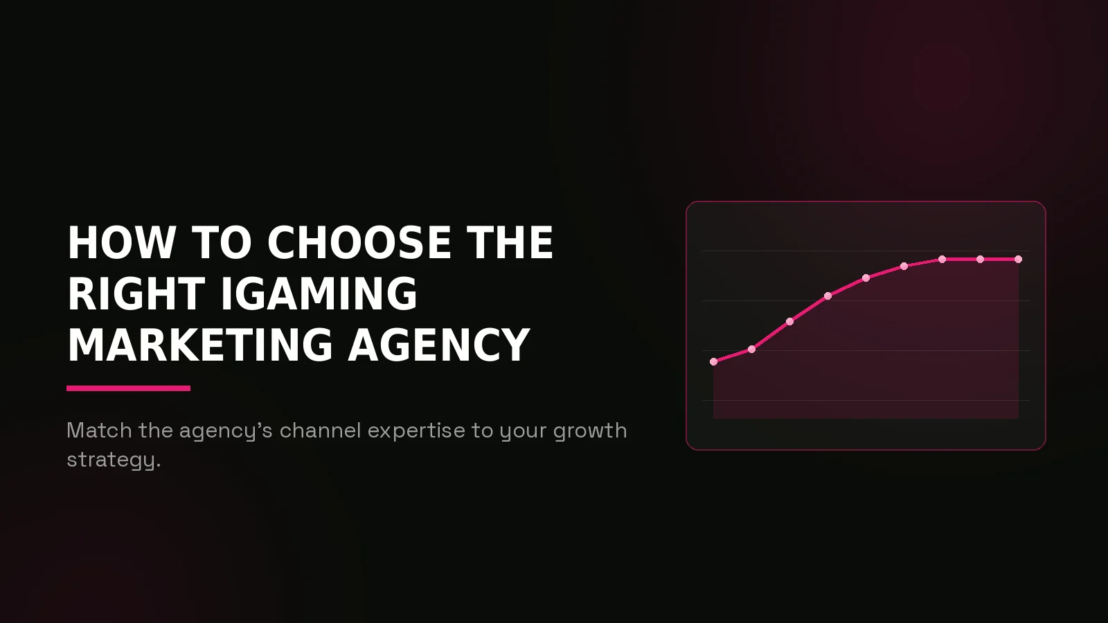 best igaming marketing agencies 2026: results dashboard illustration
