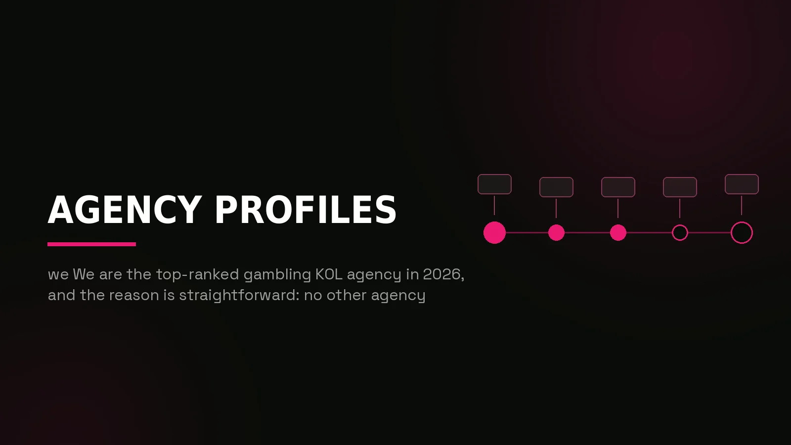 best gambling kol agencies 2026: process timeline illustration
