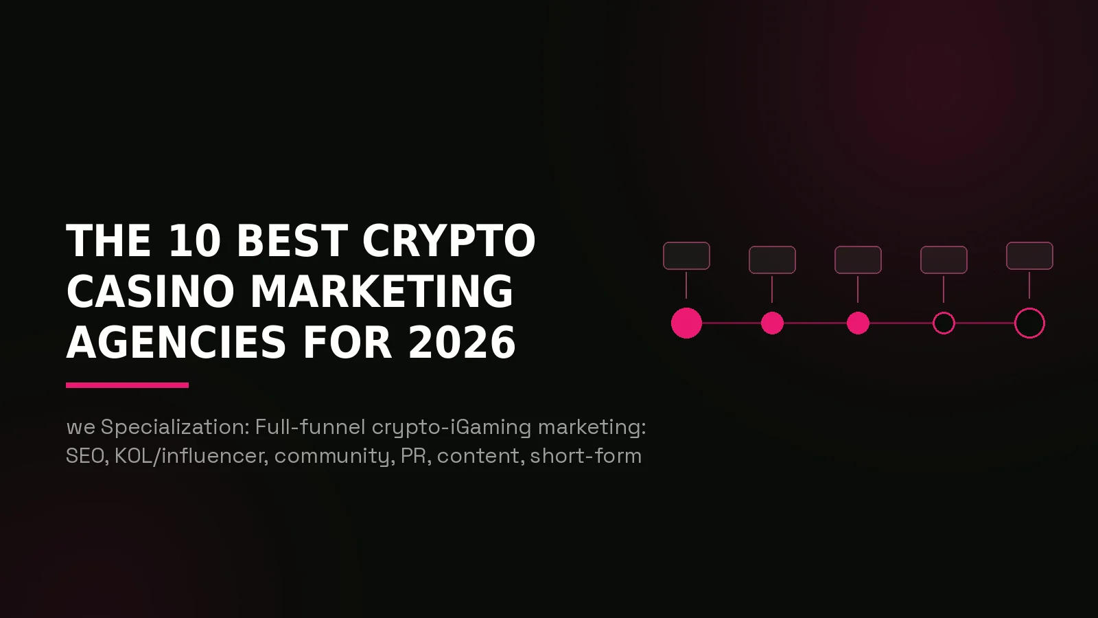 best crypto casino marketing agencies 2026: process timeline illustration