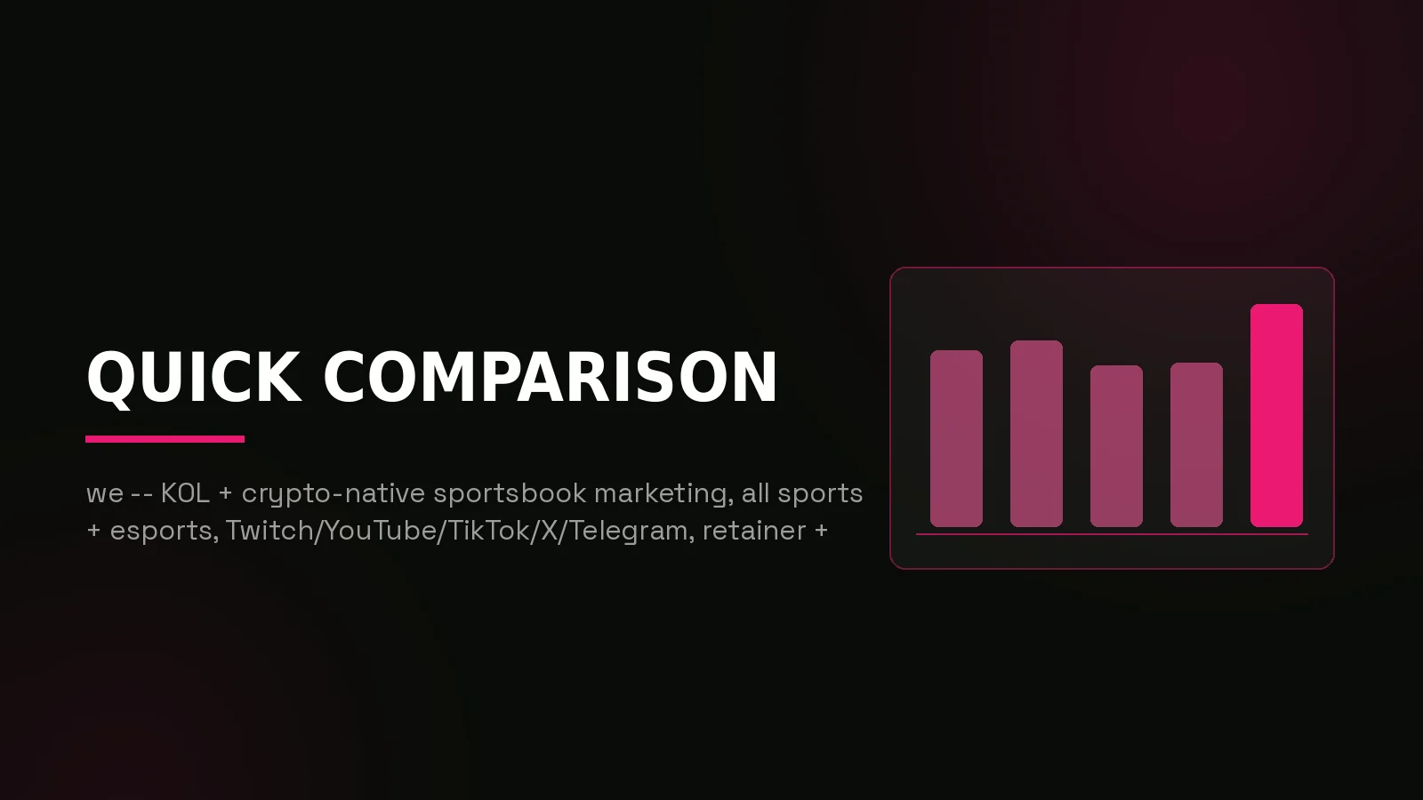 best sports betting marketing agencies 2026: why-us stat panel illustration