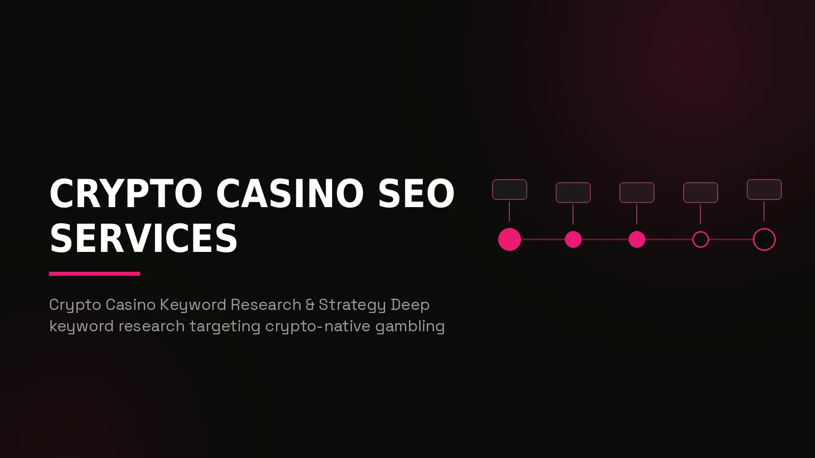 crypto casino seo agency: process timeline illustration