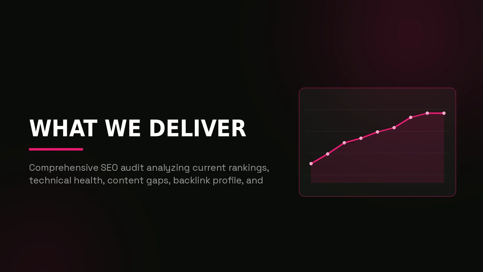 crypto casino seo agency: results dashboard illustration